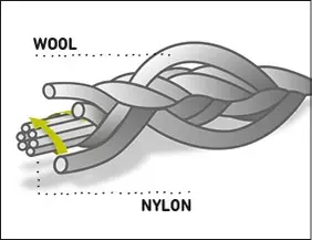 ortovox_nuyarn_1